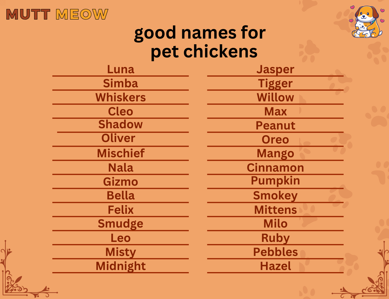 good names for pet chickens