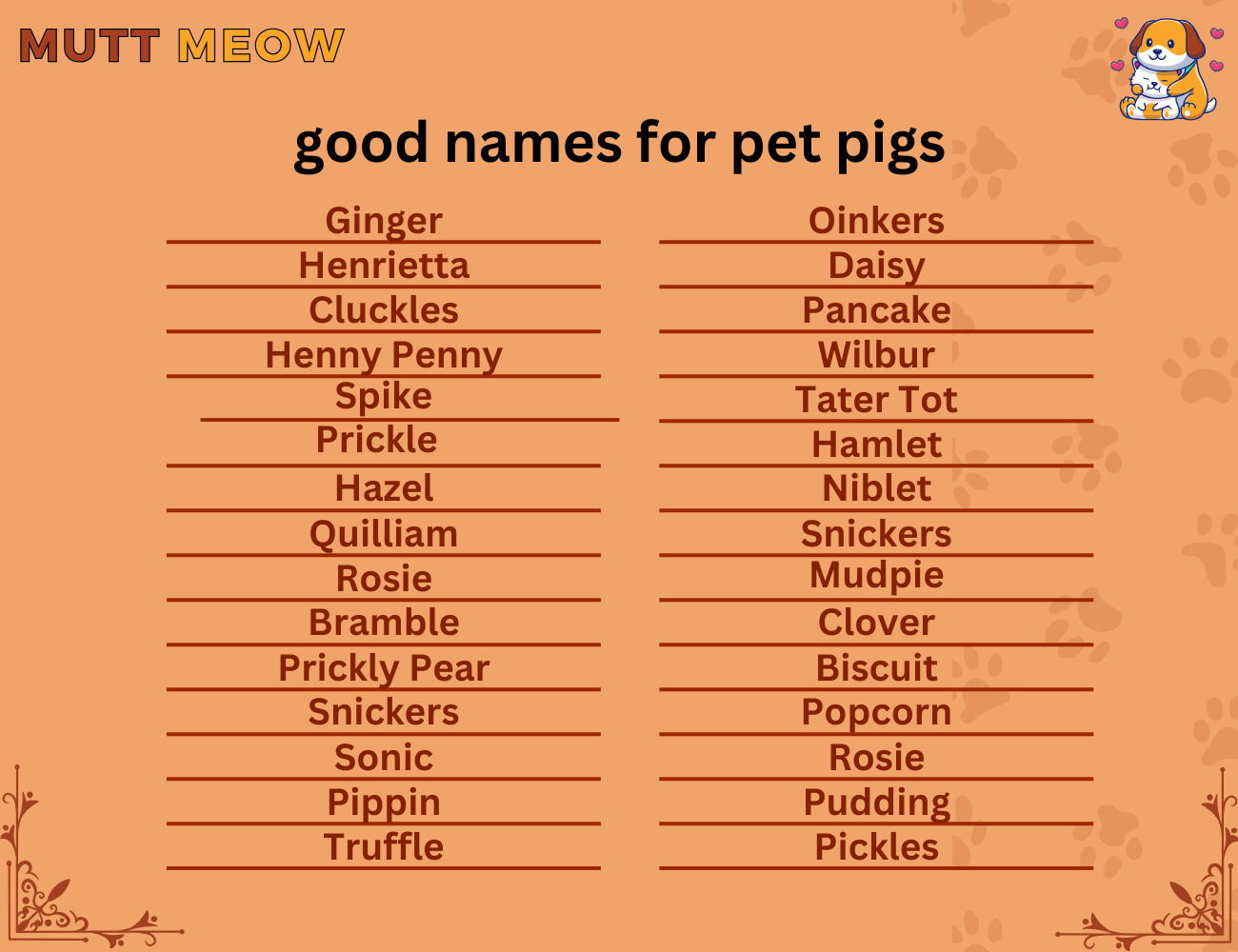 good names for pet pigs