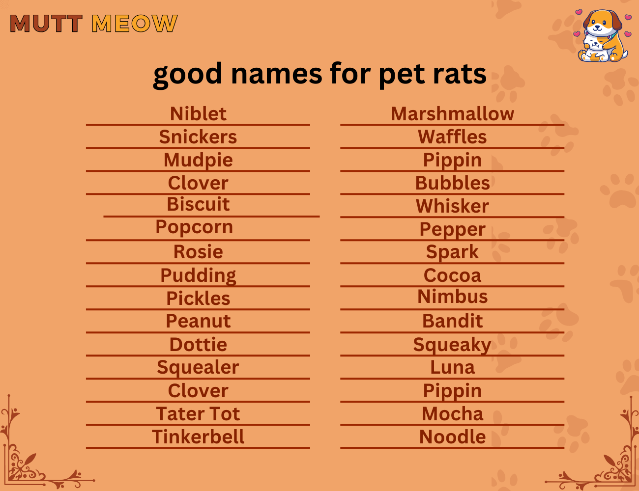 good names for pet rats