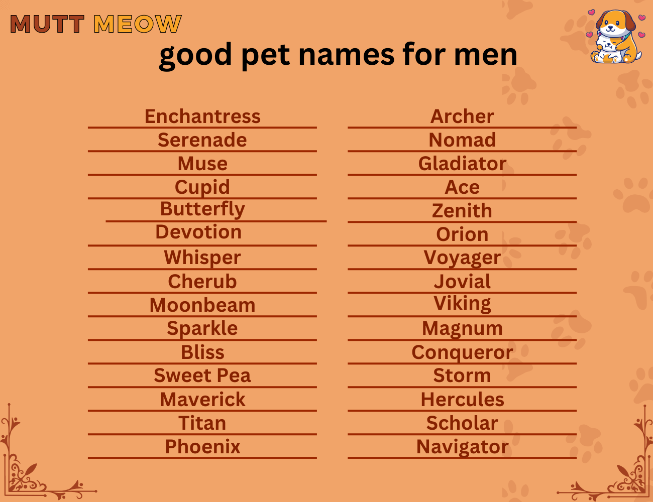 good pet names for men