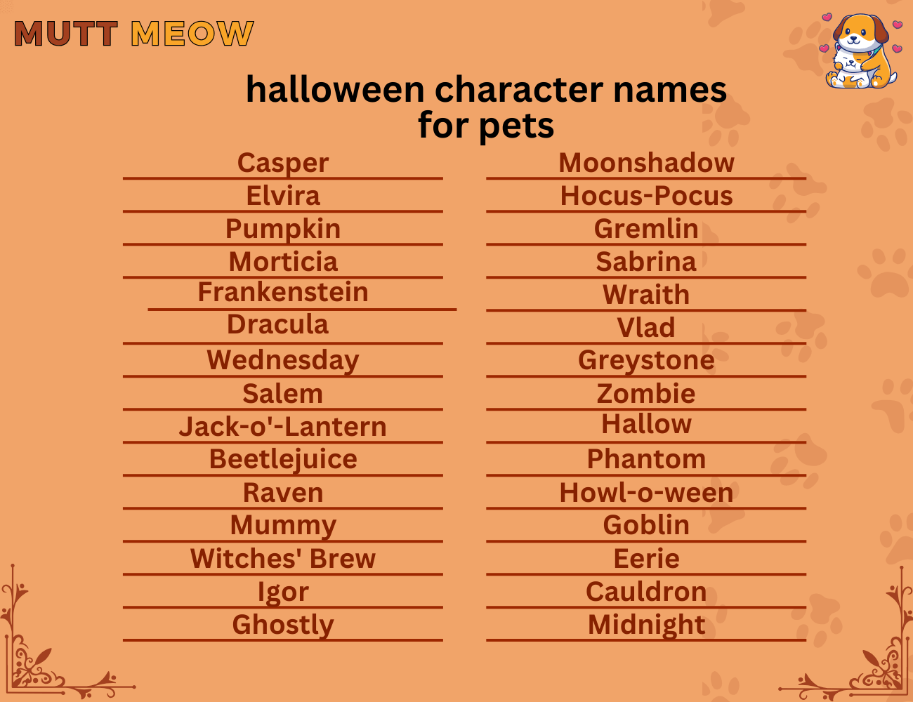 halloween character names for pets
