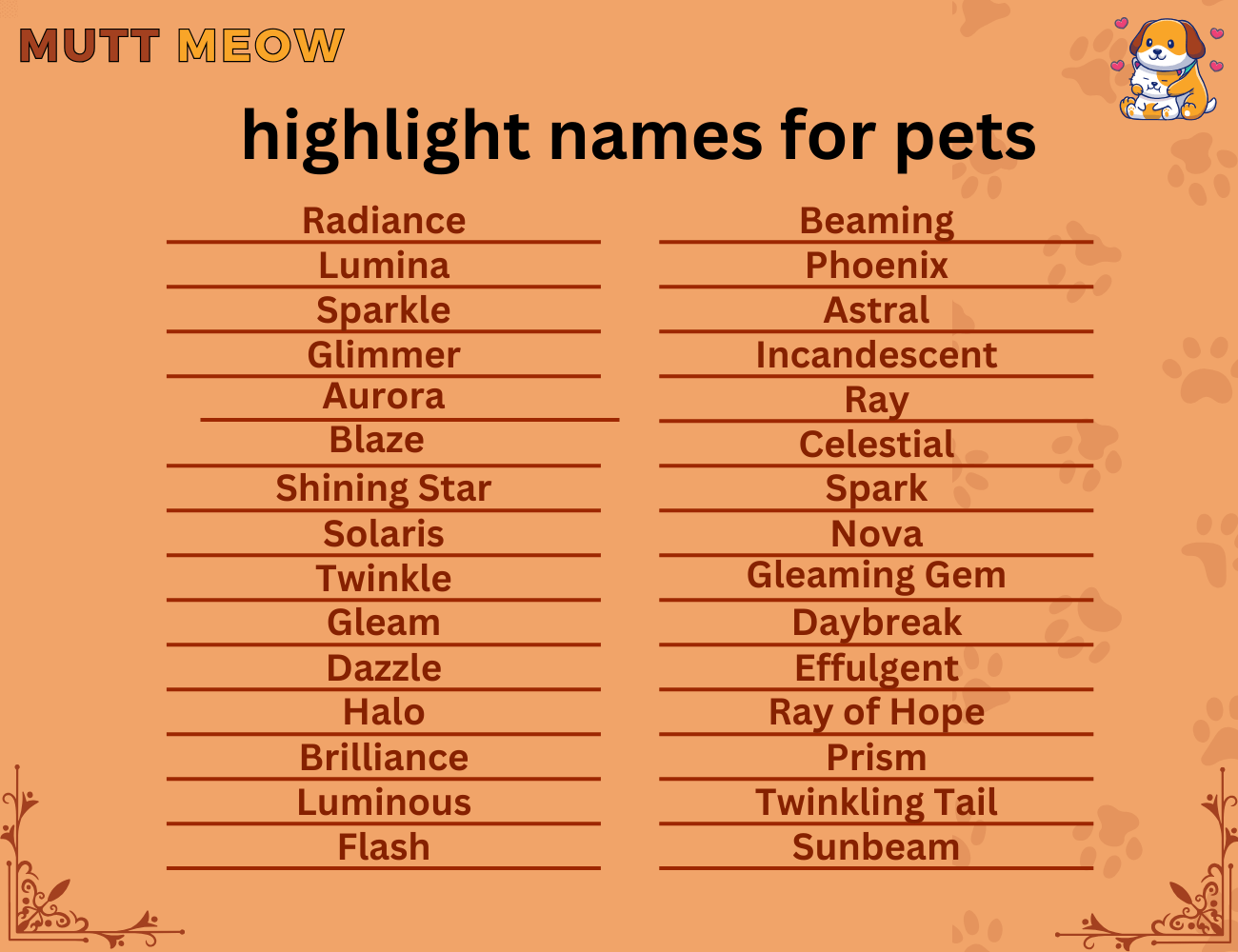 highlight names for pets