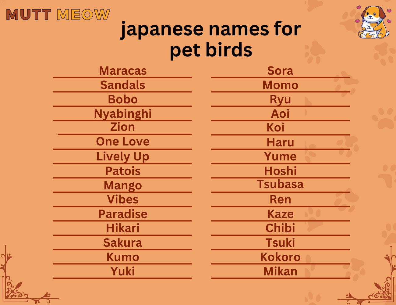 japanese names for pet birds