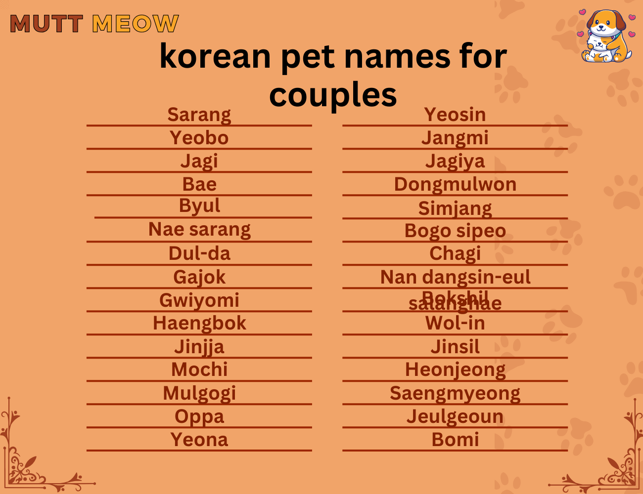 korean pet names for couples