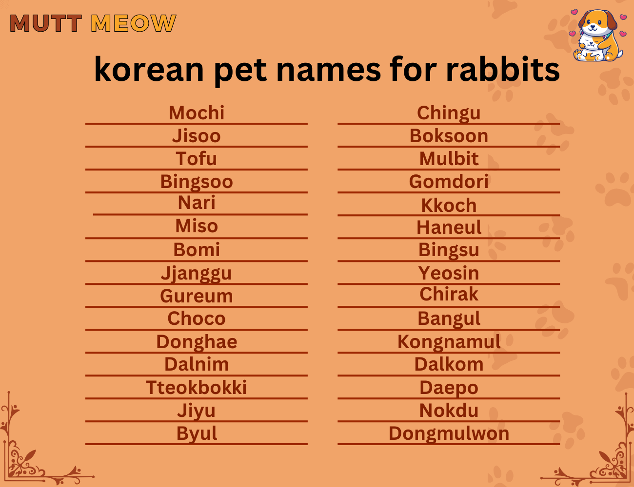 korean pet names for rabbits