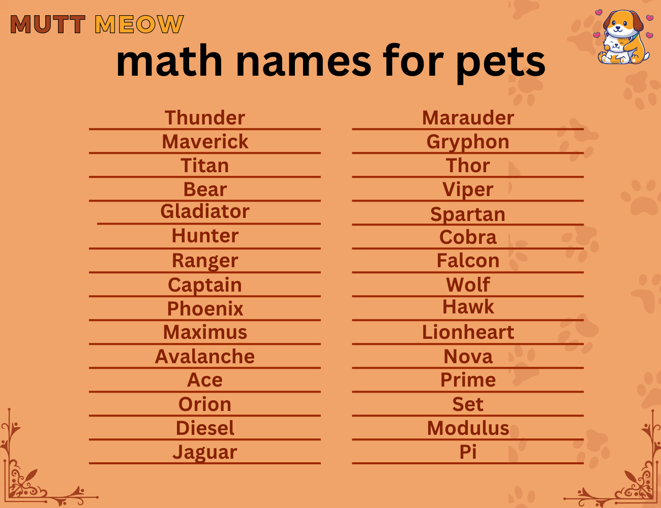 math names for pets