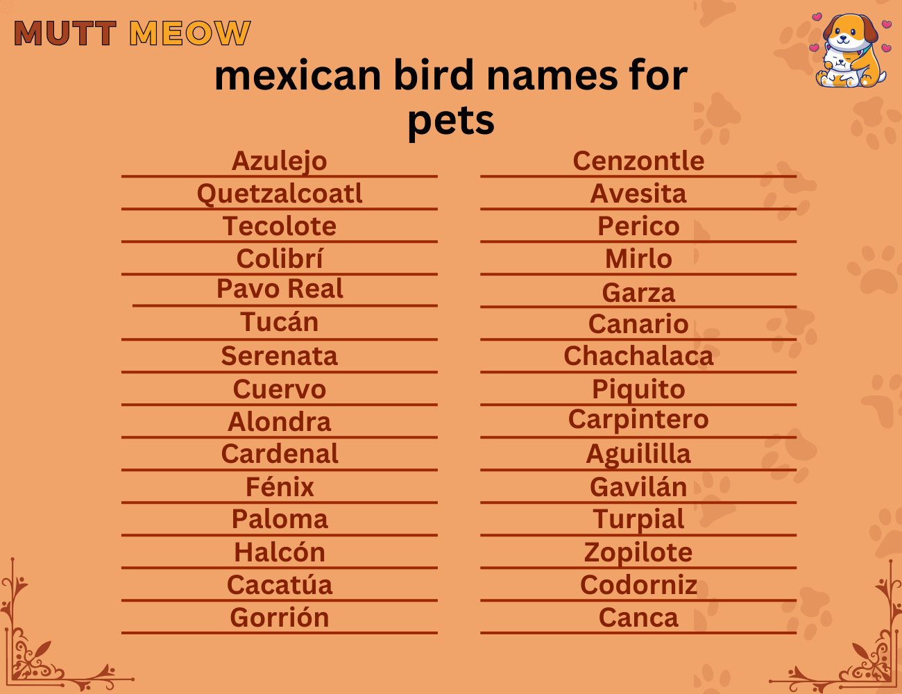 mexican bird names for pets