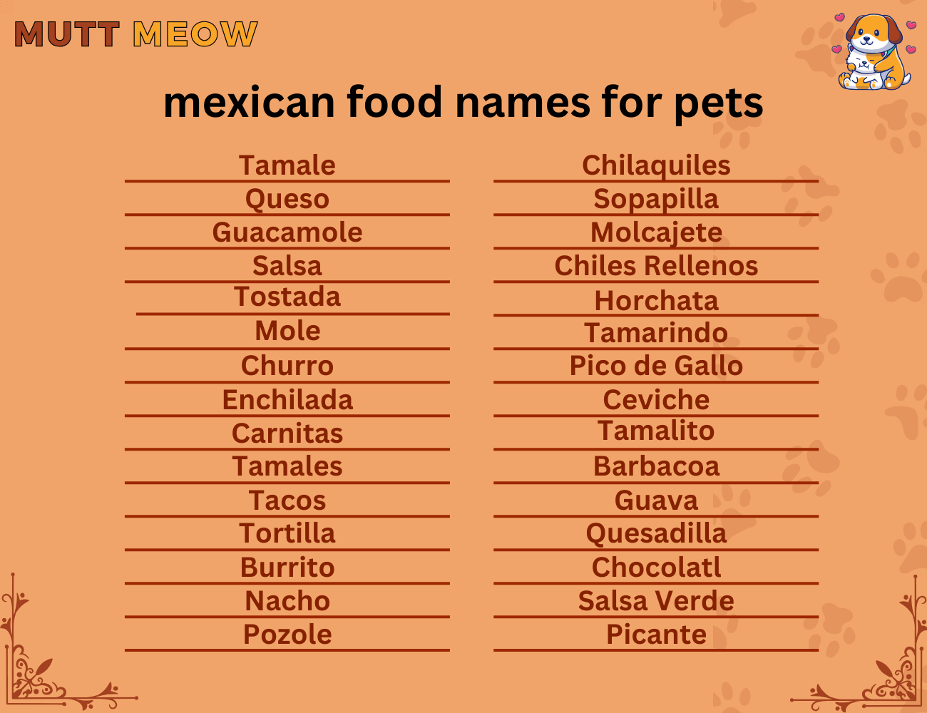 mexican food names for pets