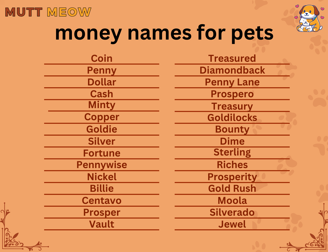 money names for pets