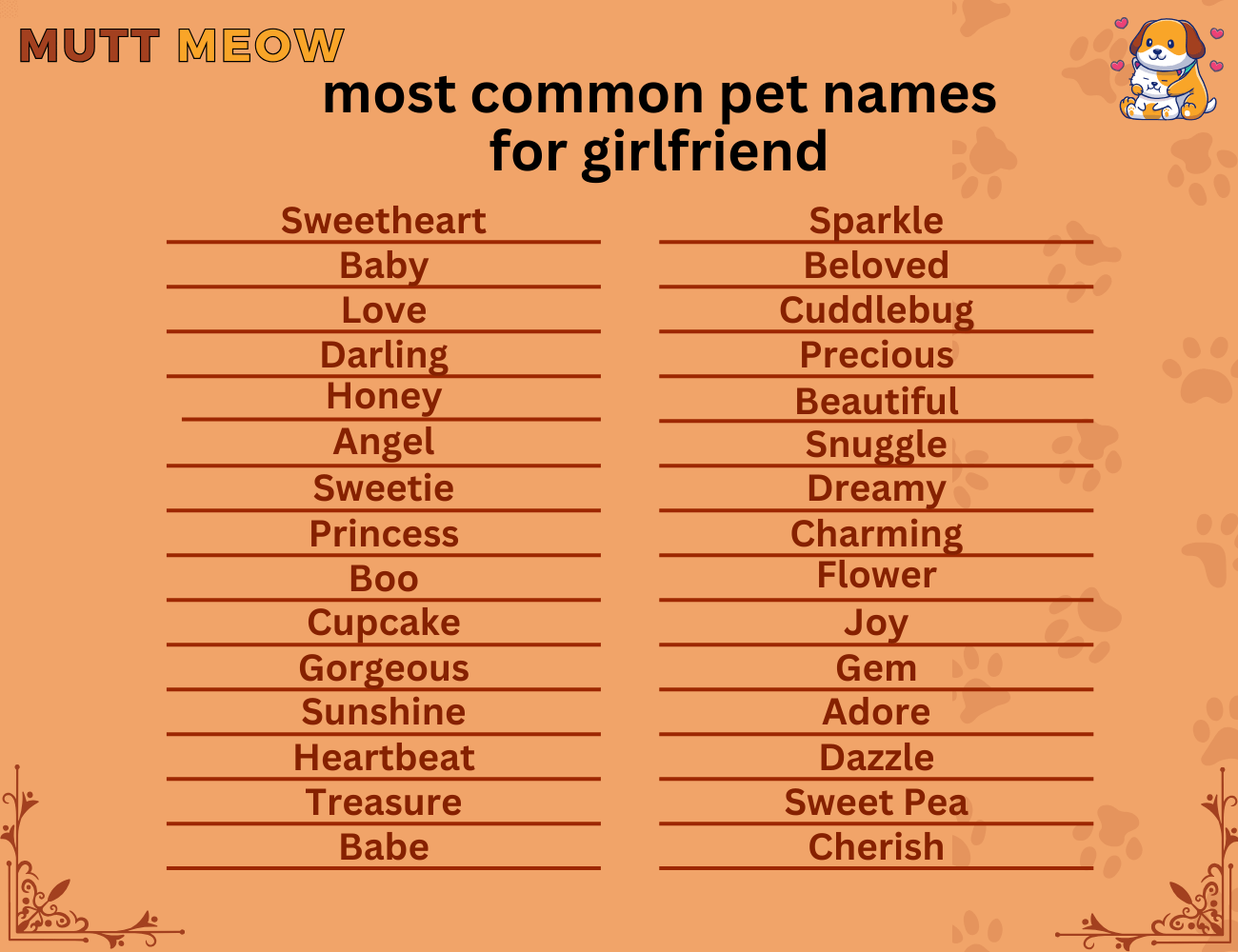 most common pet names for girlfriend