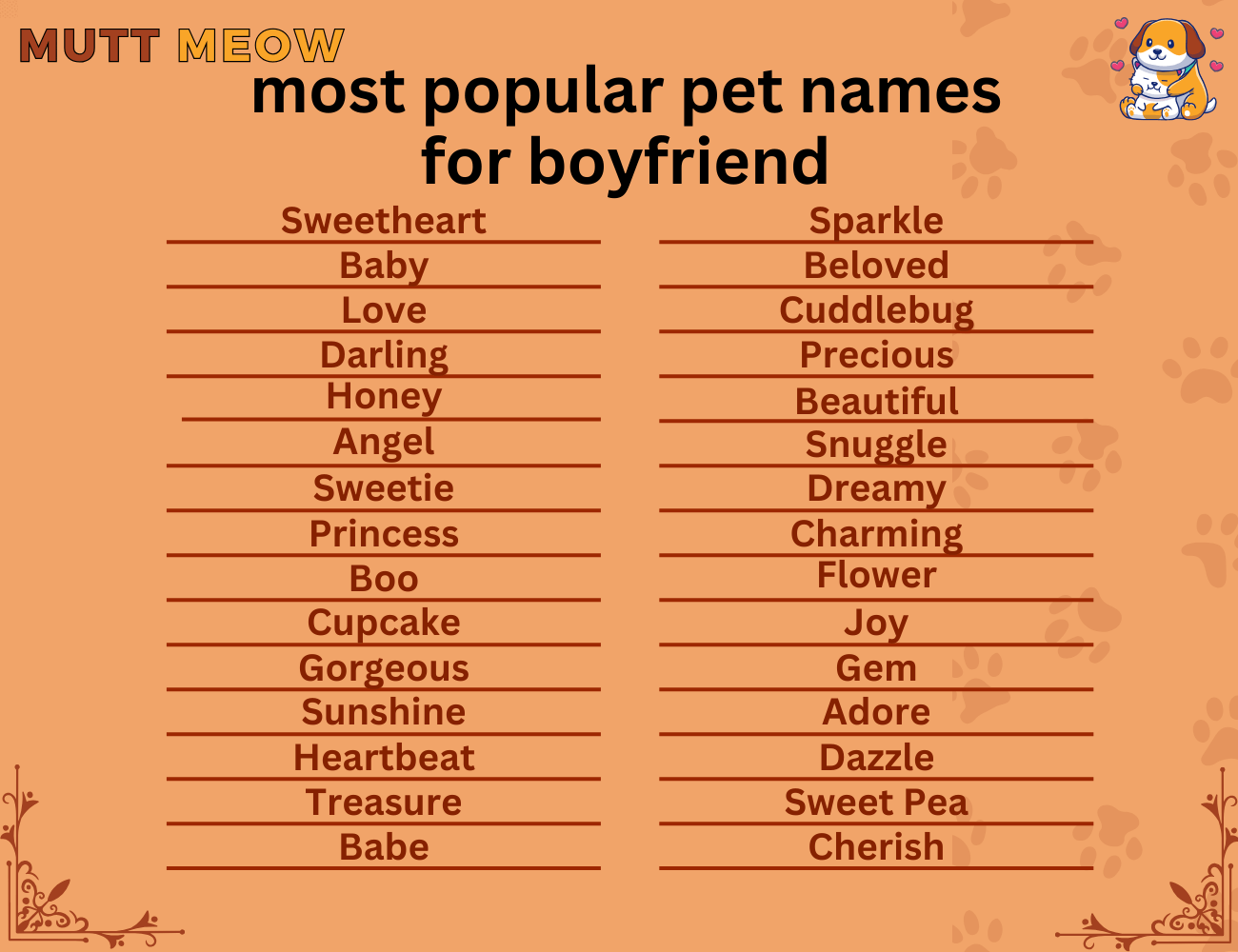 Bulk 1 Most Popular Pet Names For Boyfriend 1 