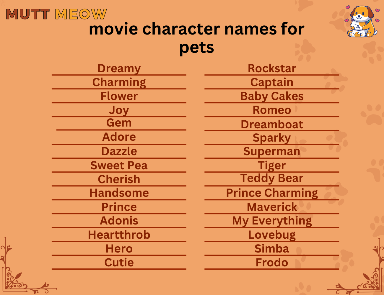 movie character names for pets