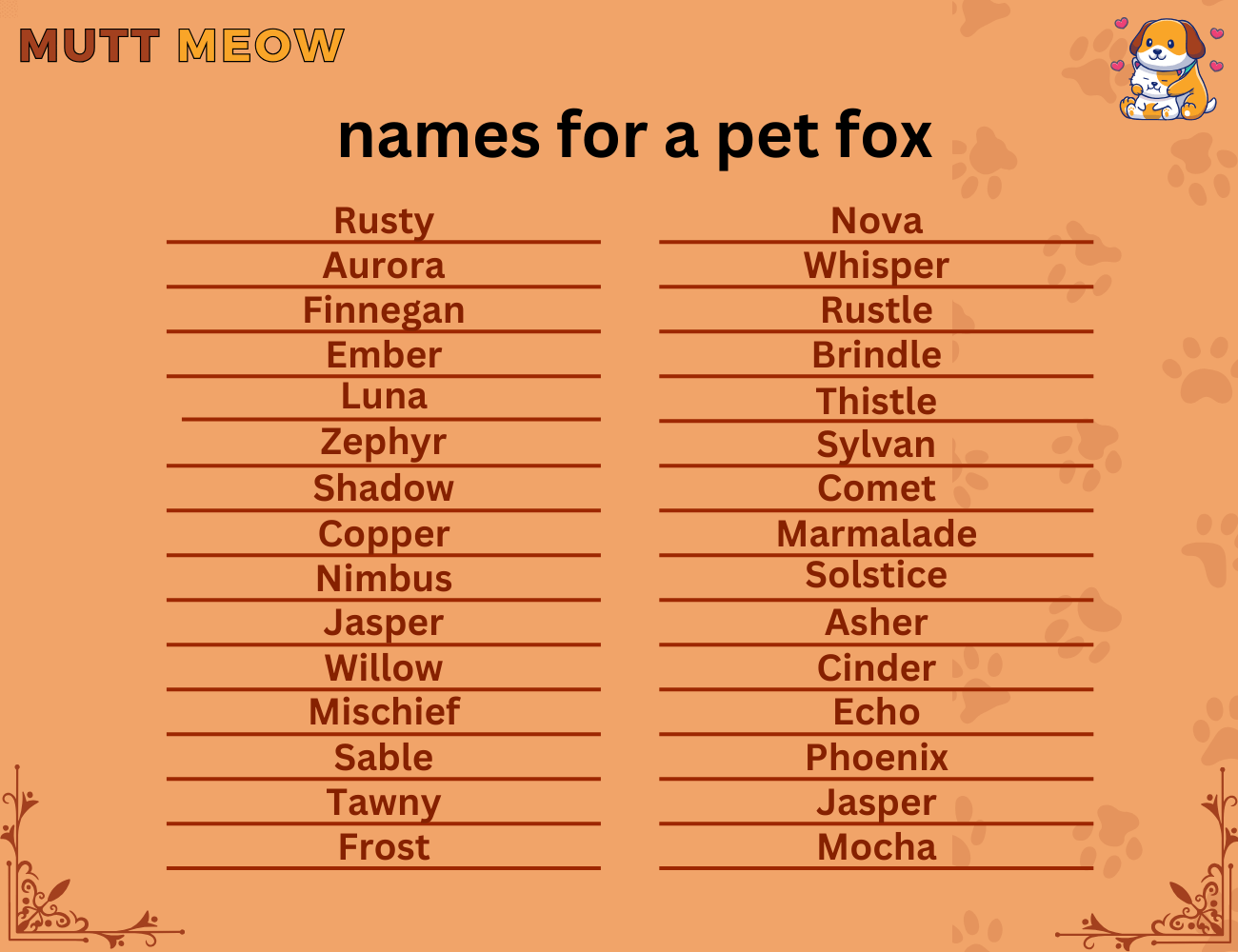 names for a pet fox