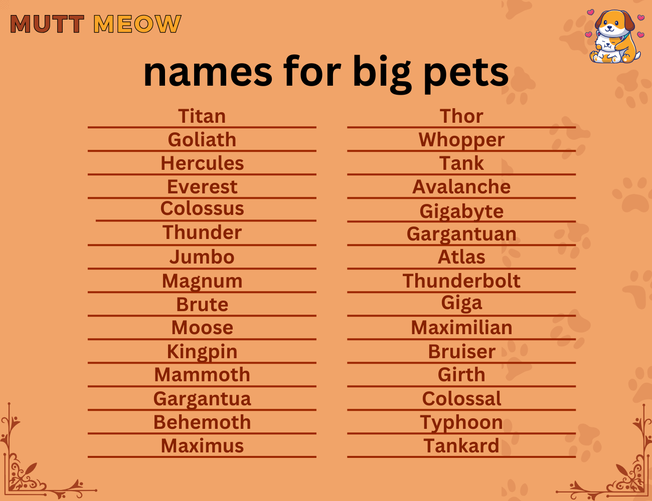 names for big pets