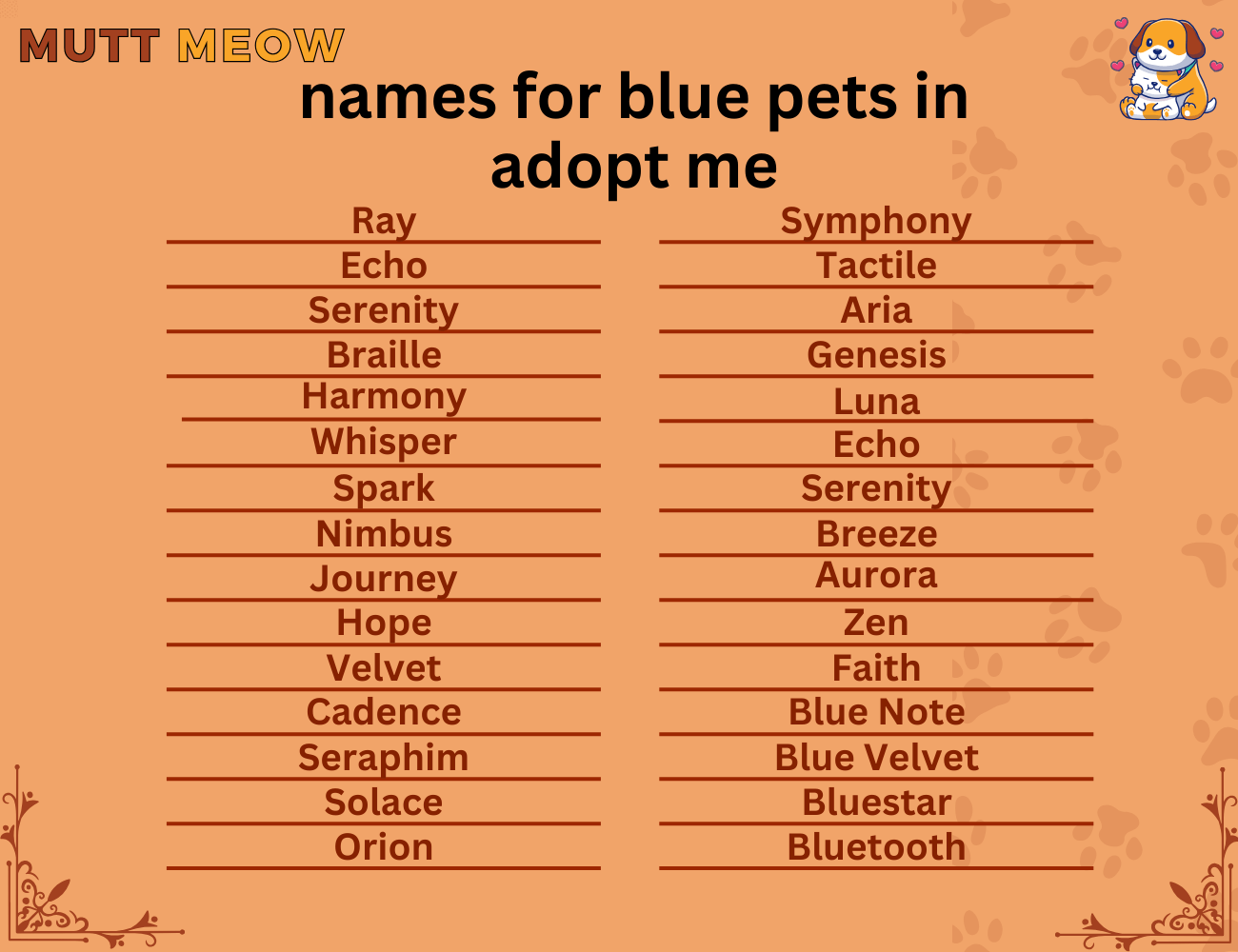 names for blue pets in adopt me