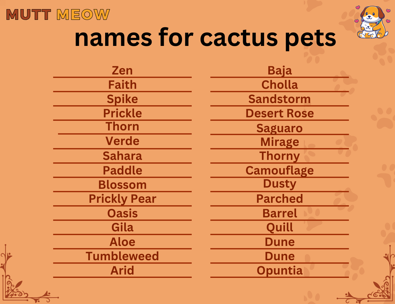 names for cactus pets