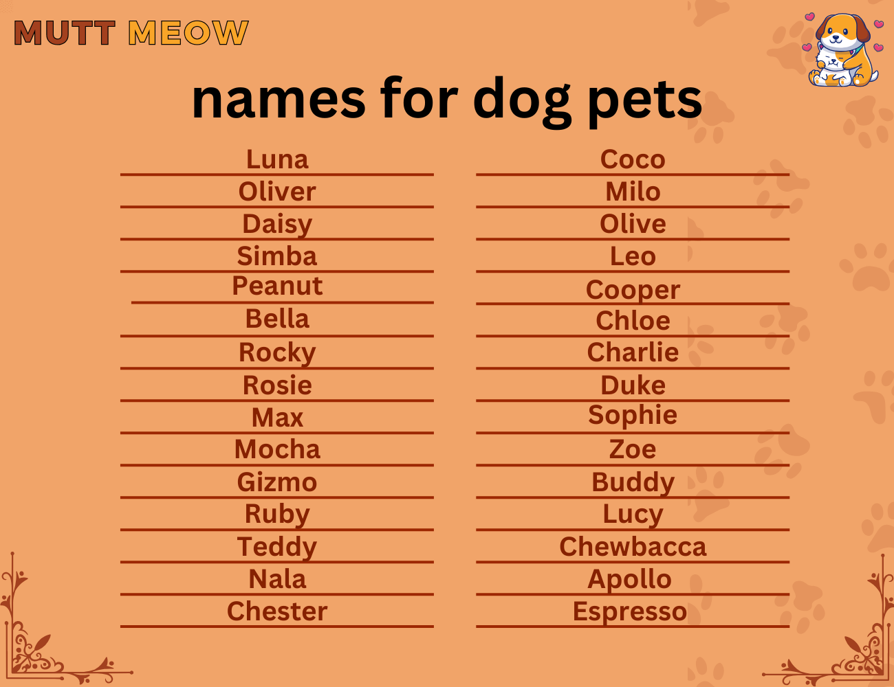 names for dog pet