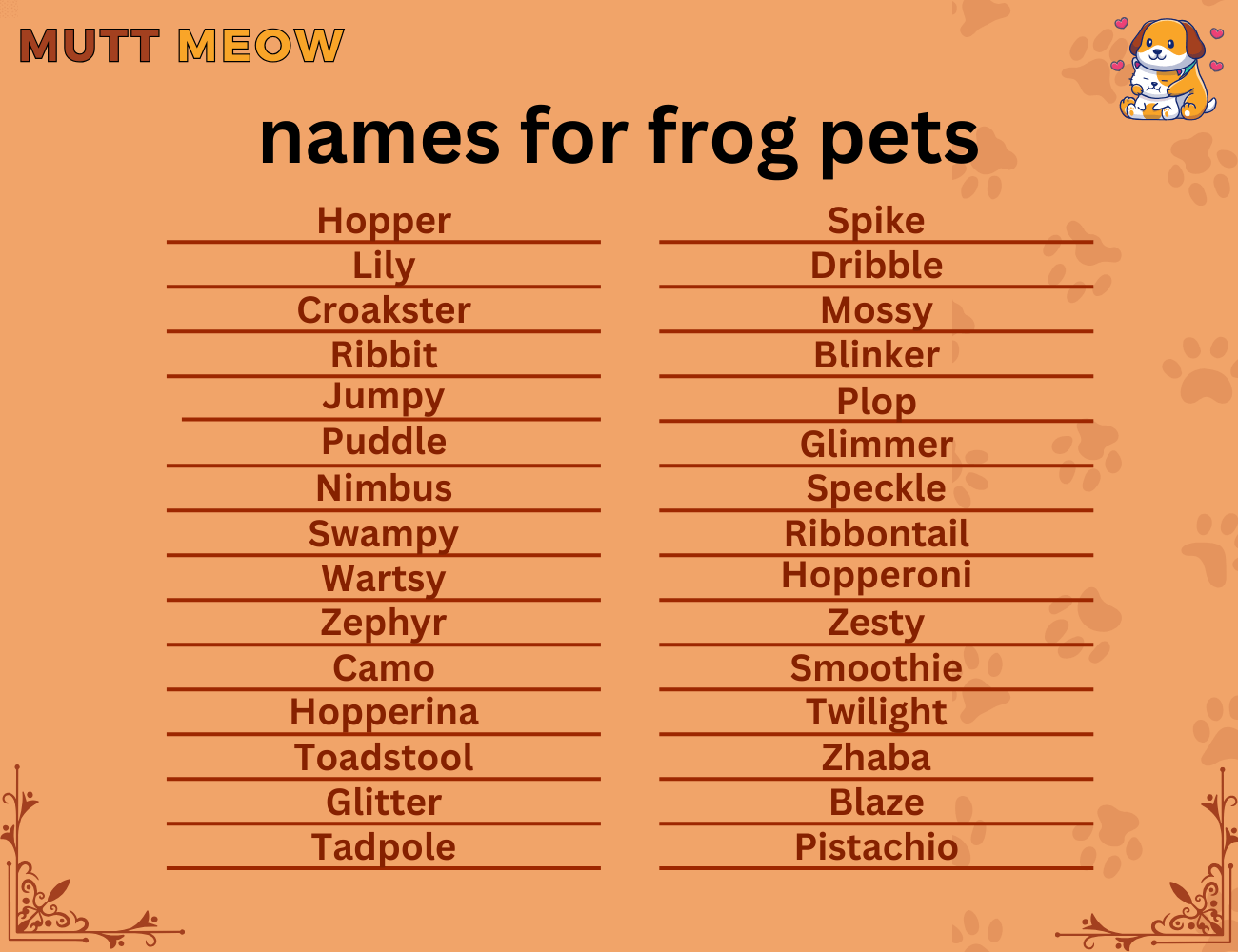 names for frogs pets