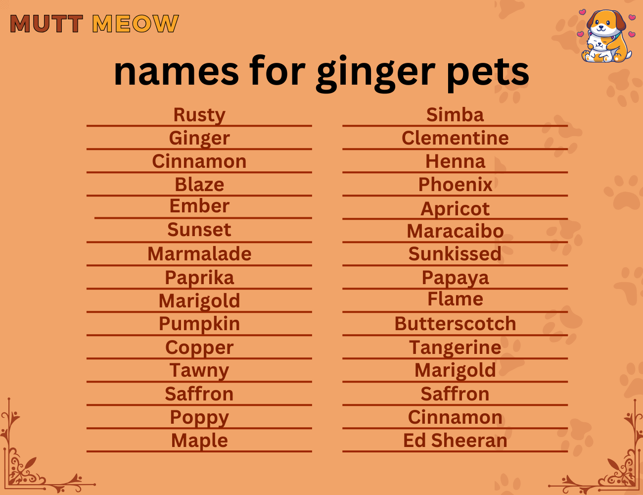 names for ginger pets