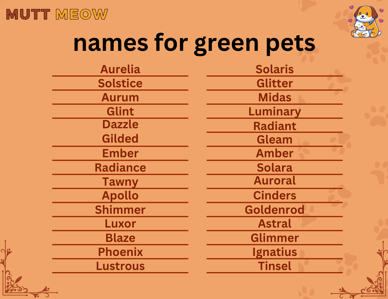 names for green pets