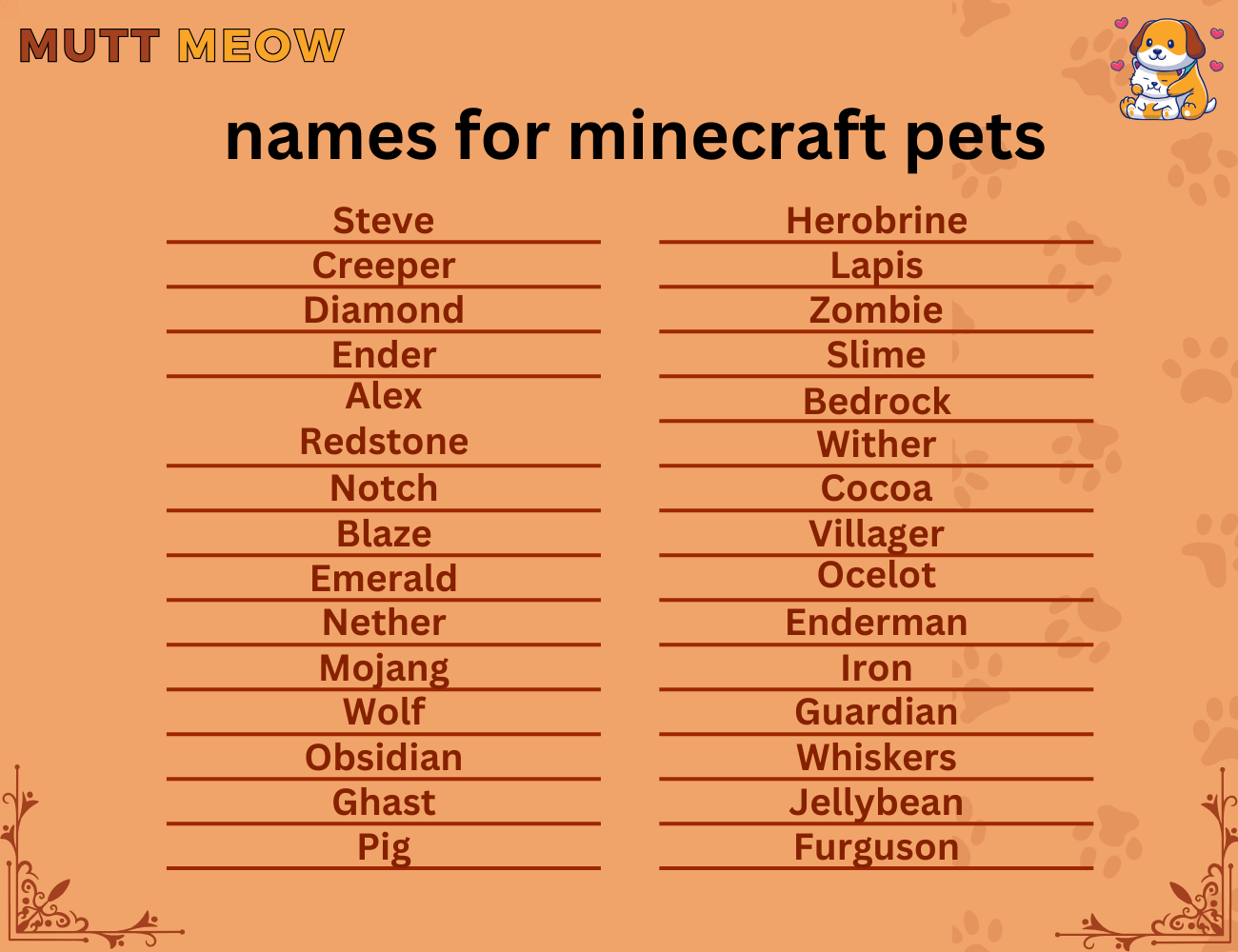 names for minecraft pets
