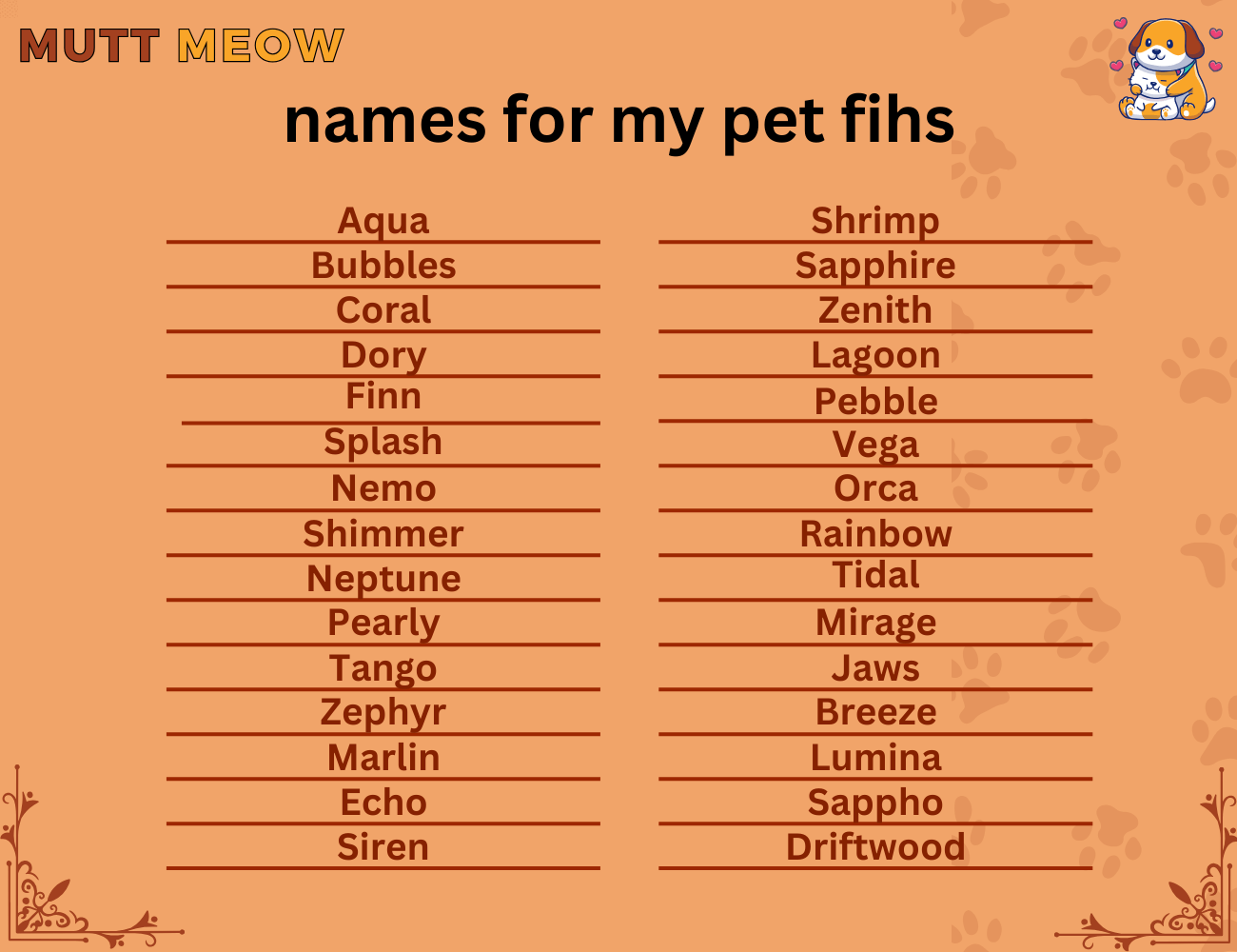 names for my pet fish