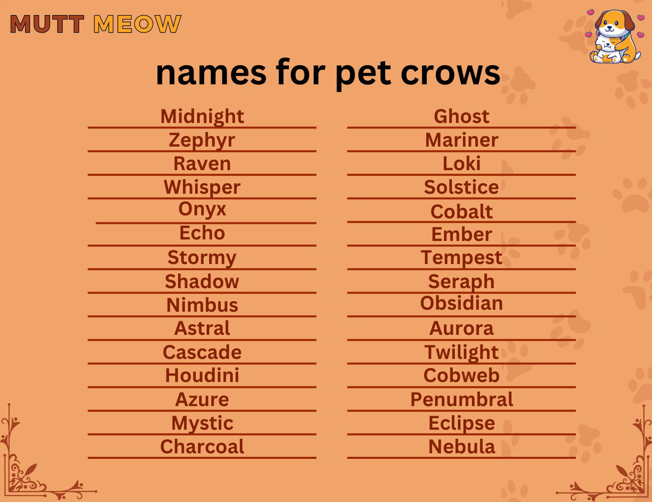 names for pet crows