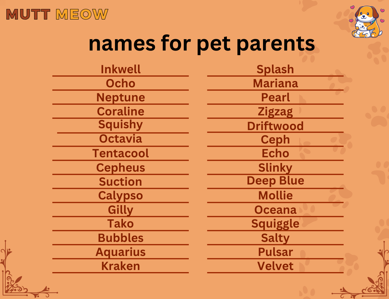 names for pet parents