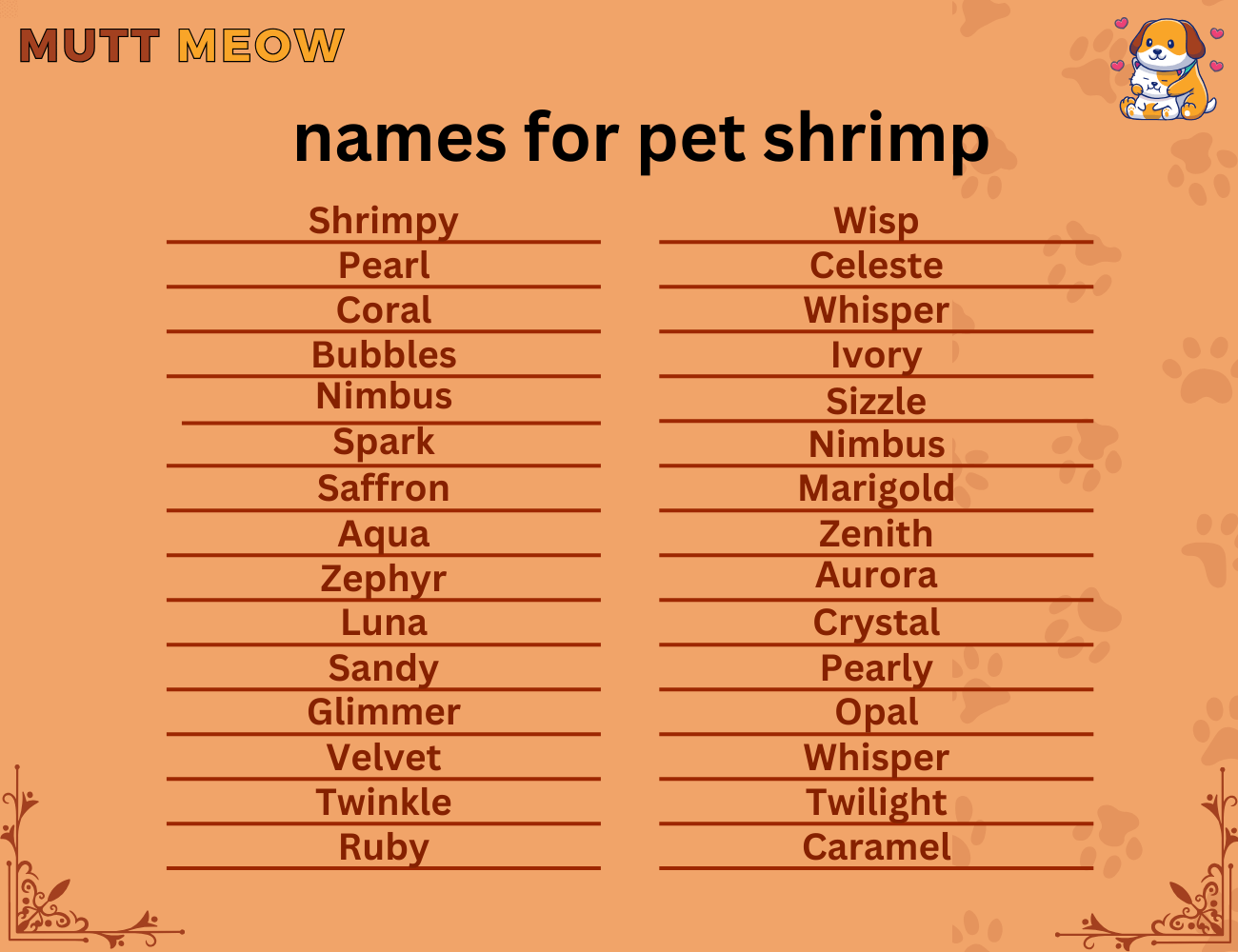 names for pet shrimp