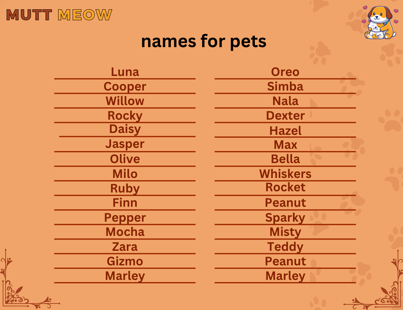names for pets
