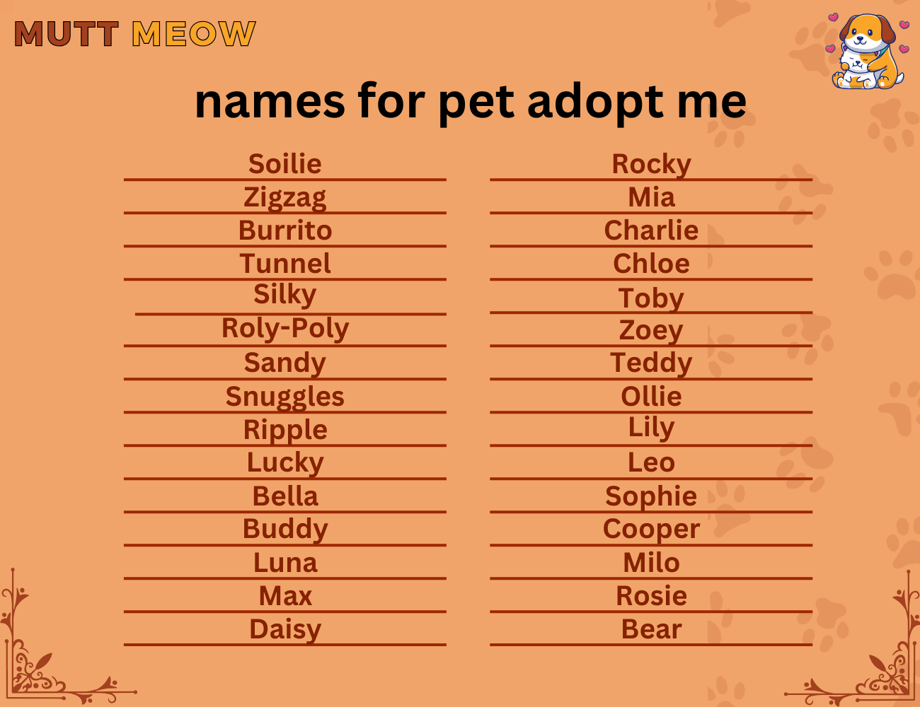 Names For Pets Adopt Me - Mutt Meow