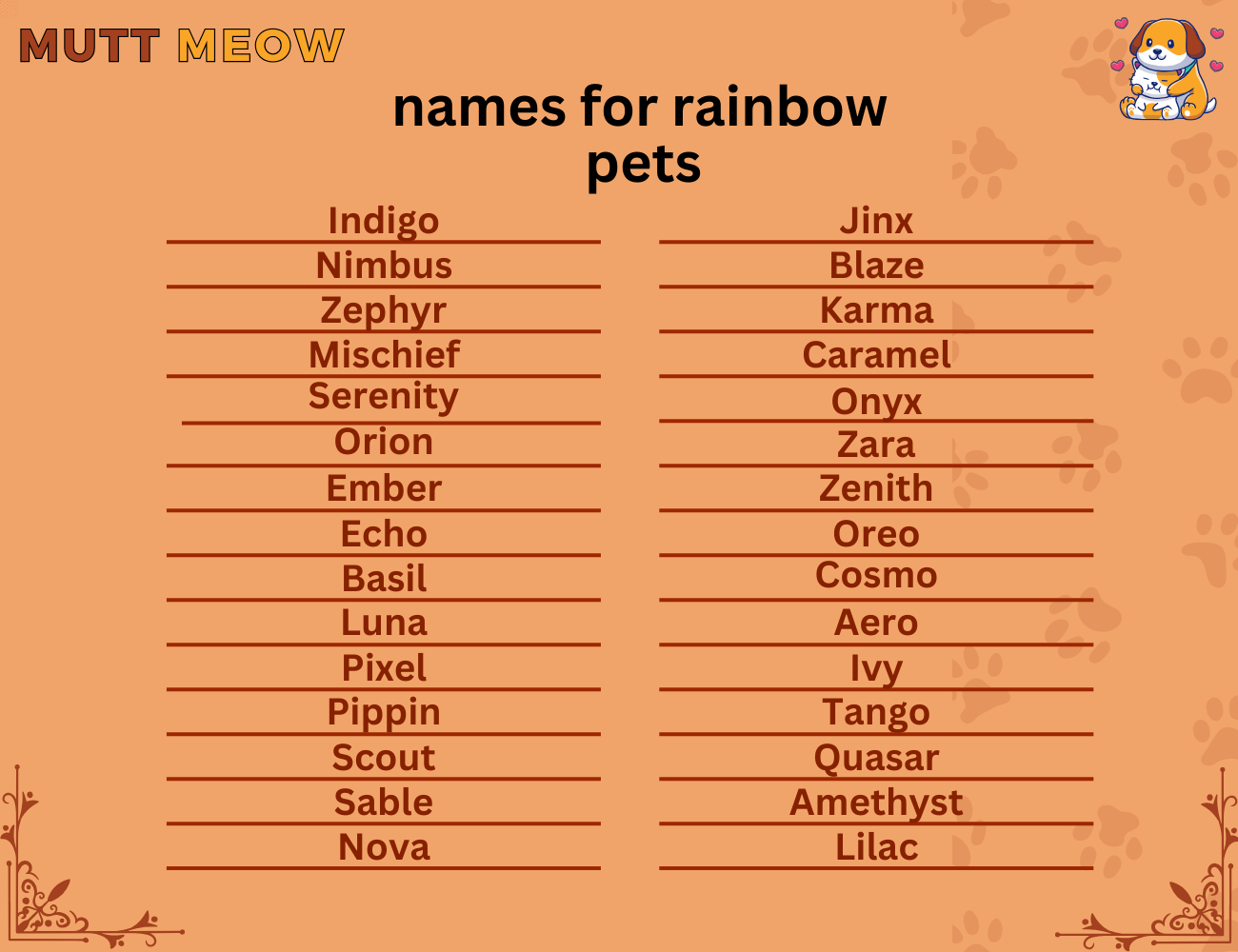 Bulk 1 Names For Rainbow Pets 1 