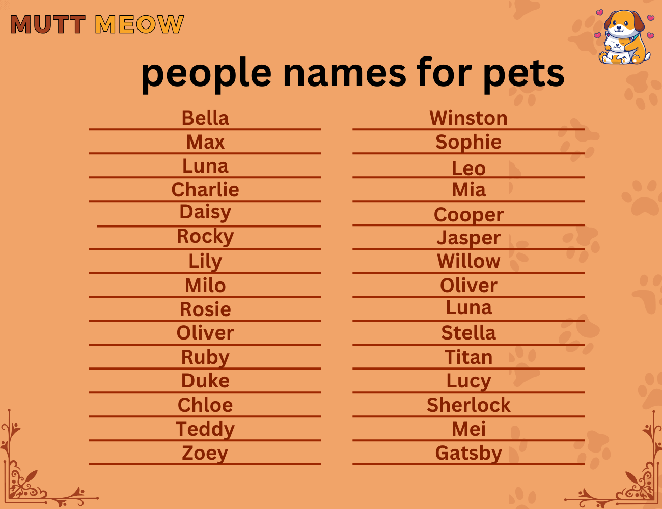 People Names For Pets