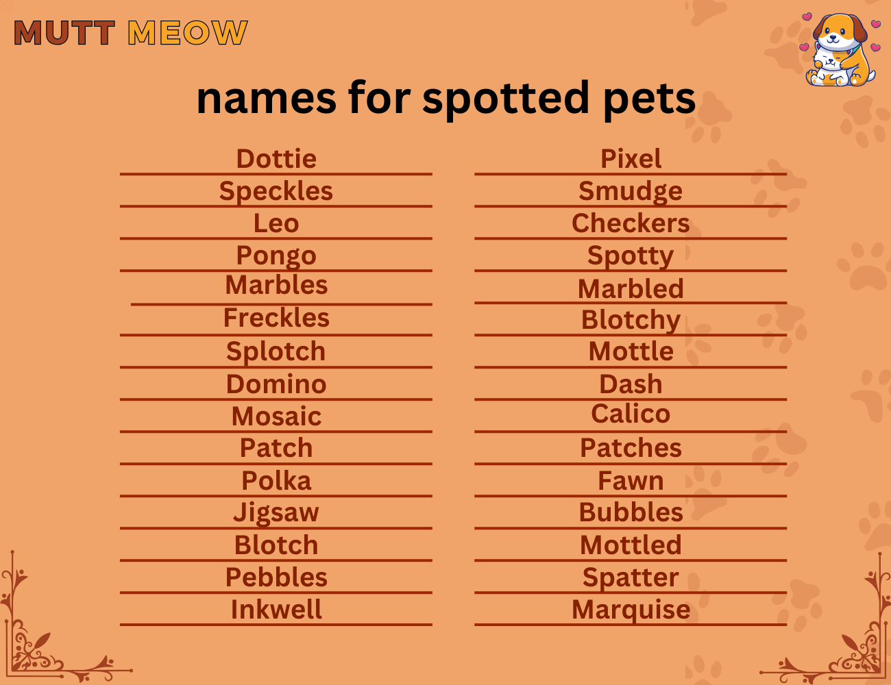 names for spotted pets