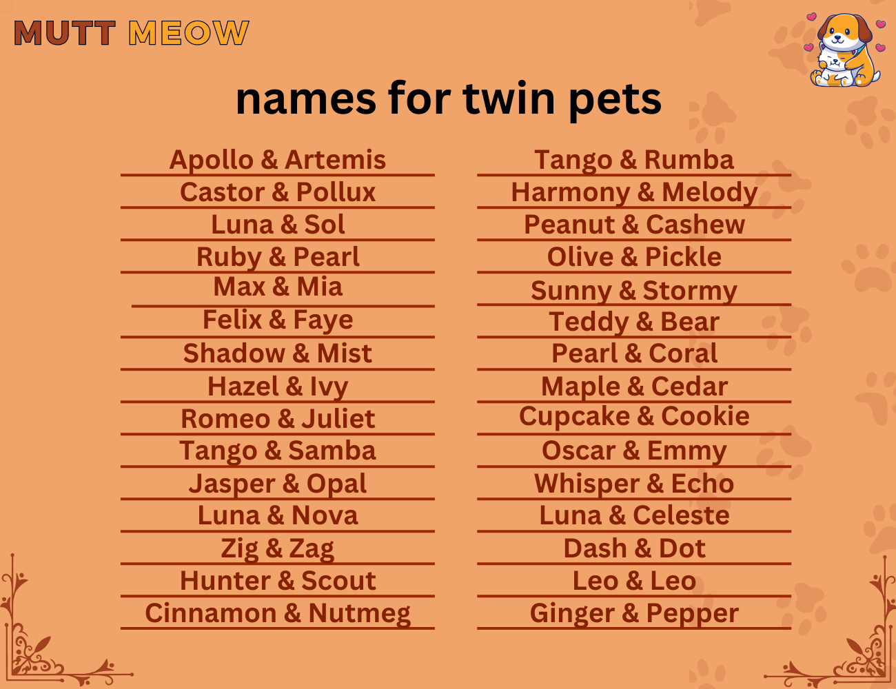 names for twin pets
