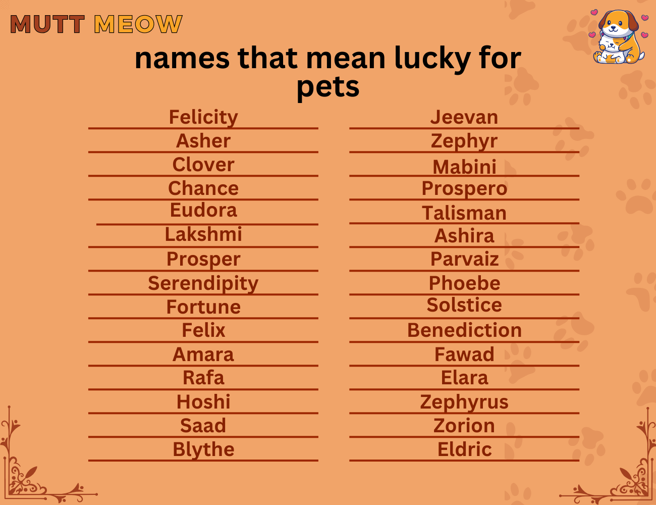 names that mean lucky for pets