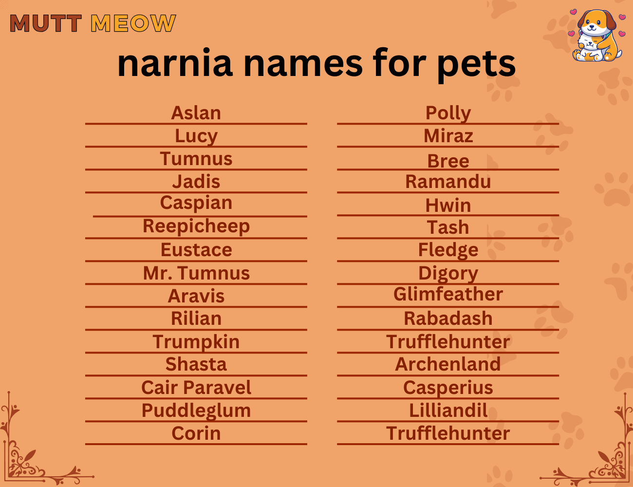 narnia names for pets