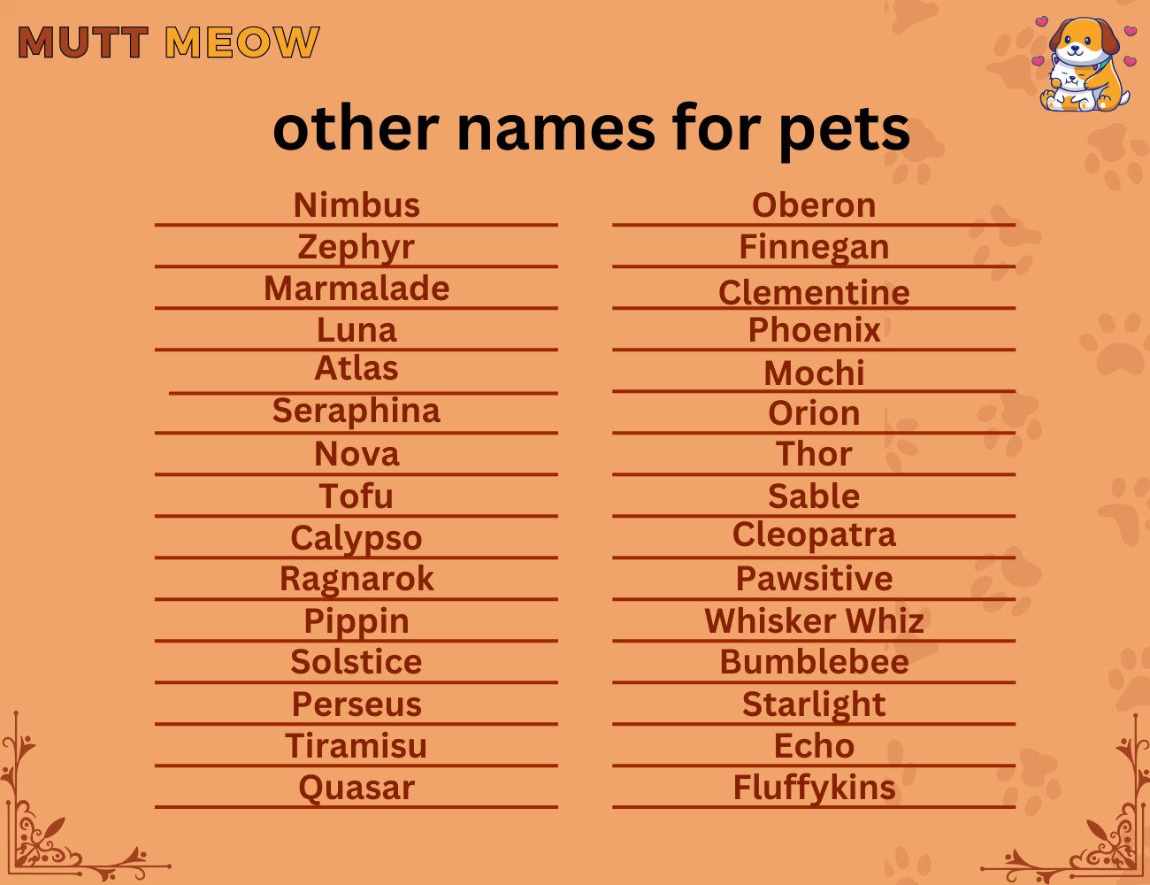 other names for petS