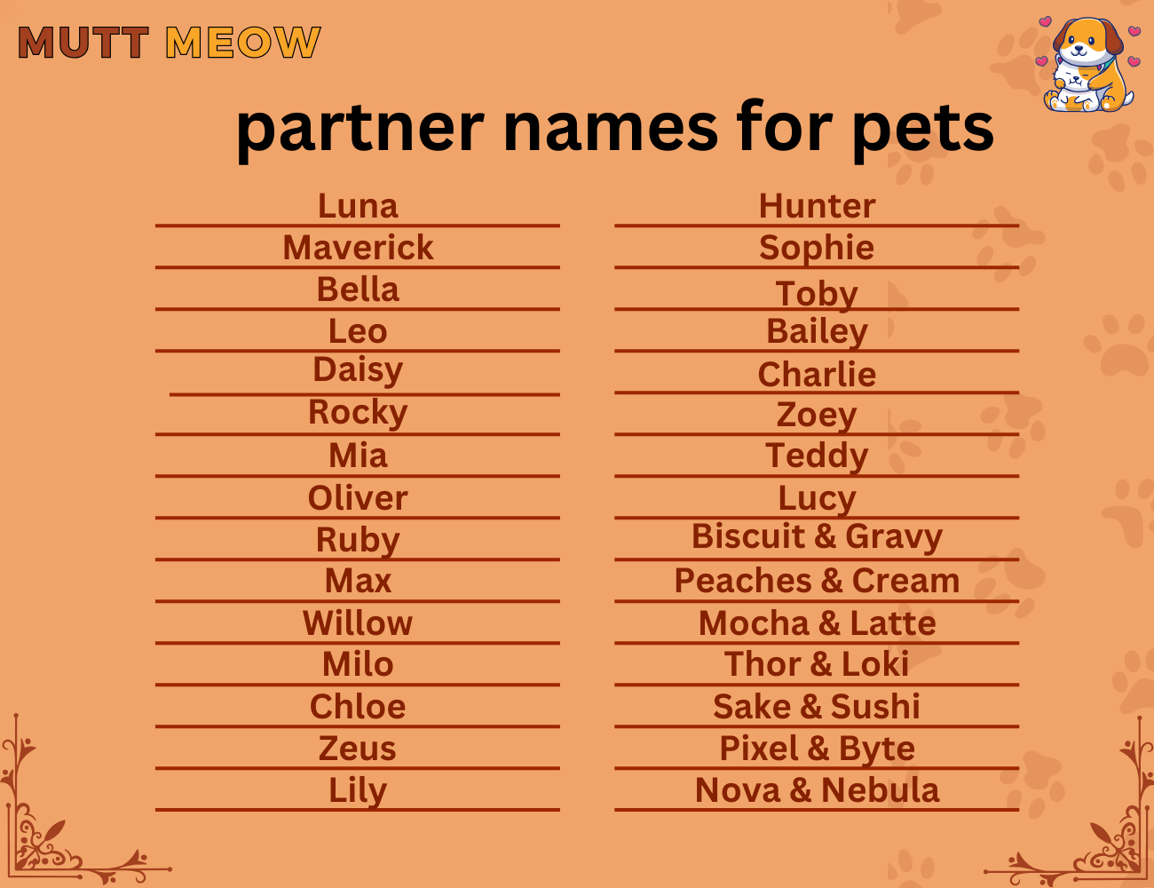Bulk 1 Partner Names For Pets 1 