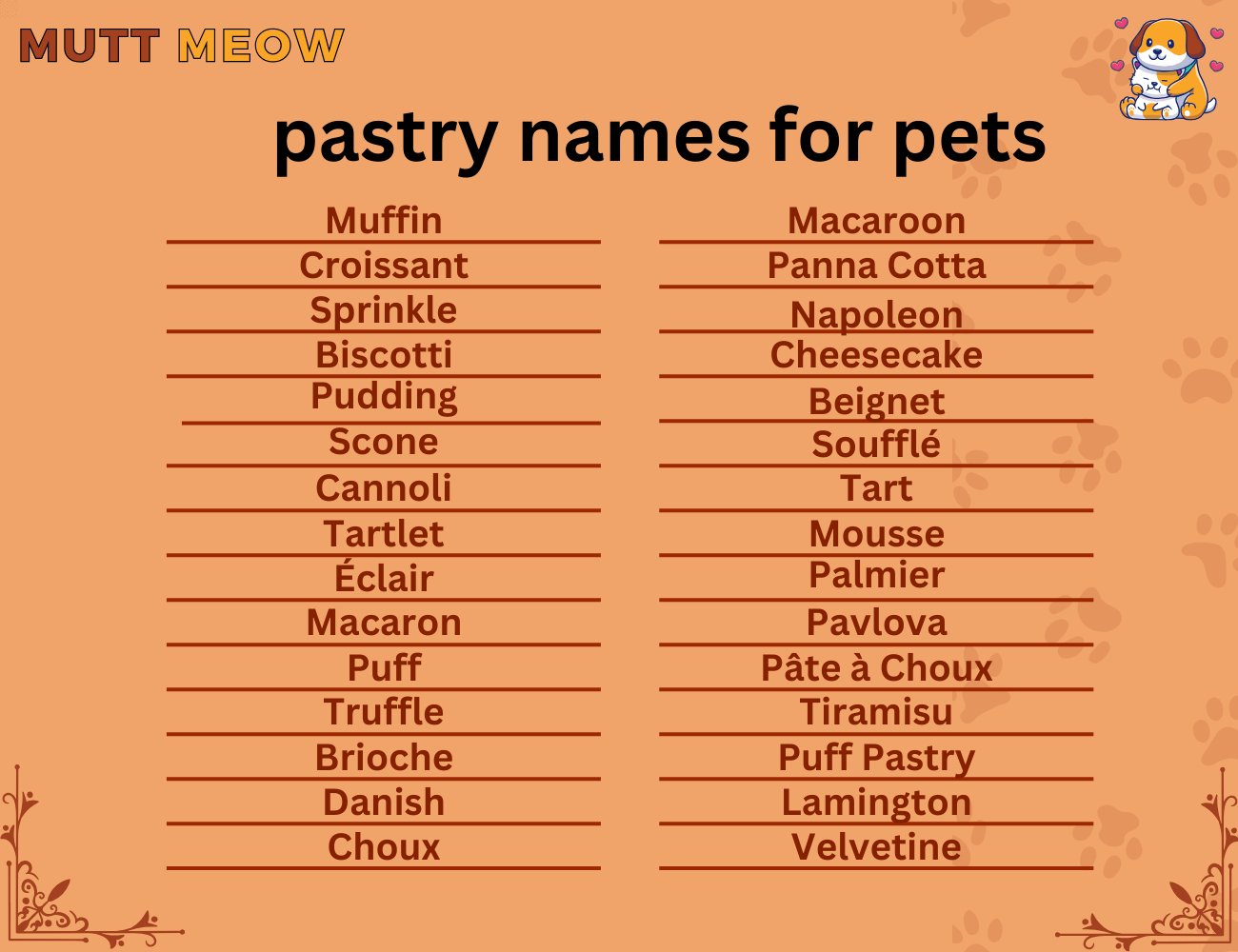 pastry names for pets