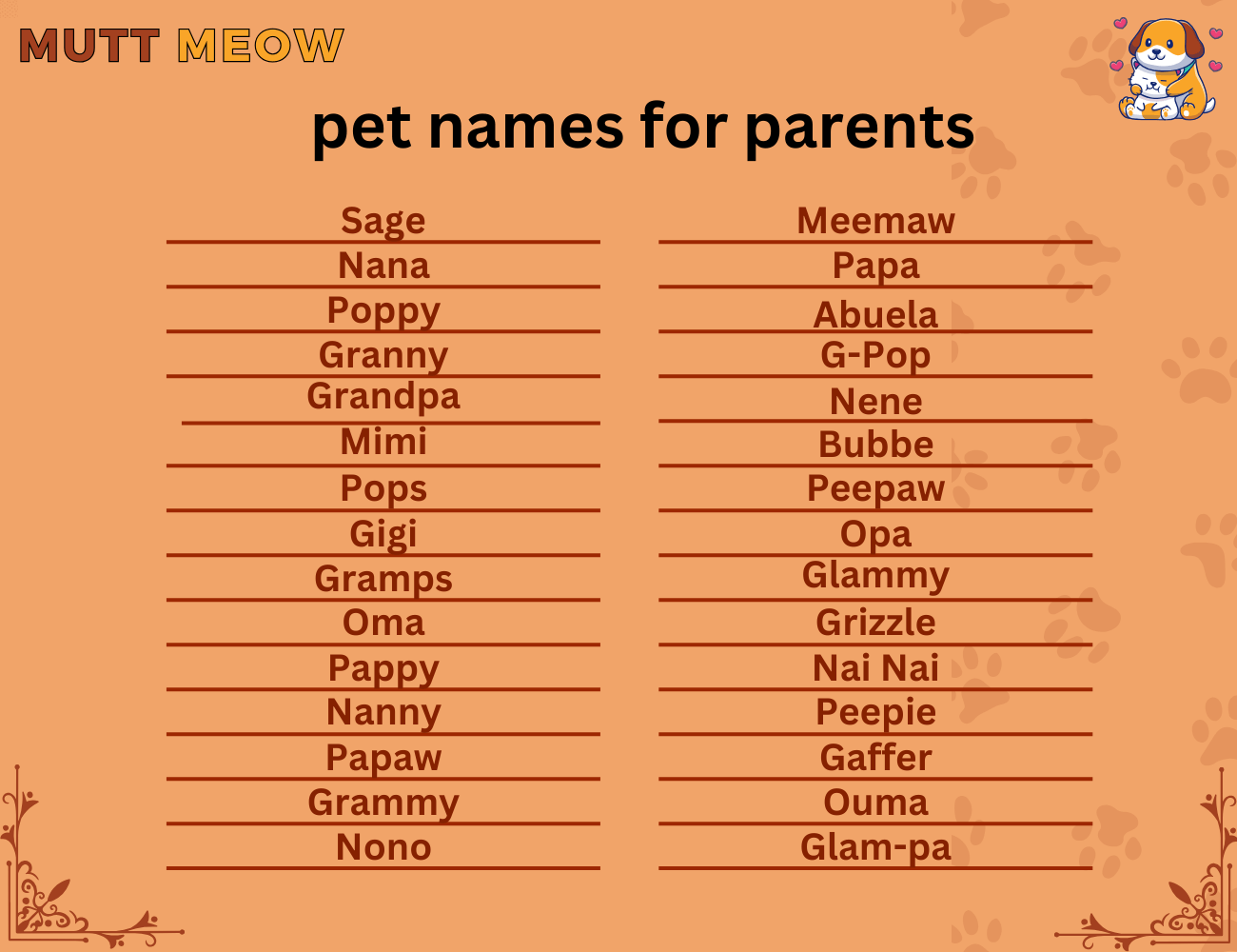 pet names for grand parents