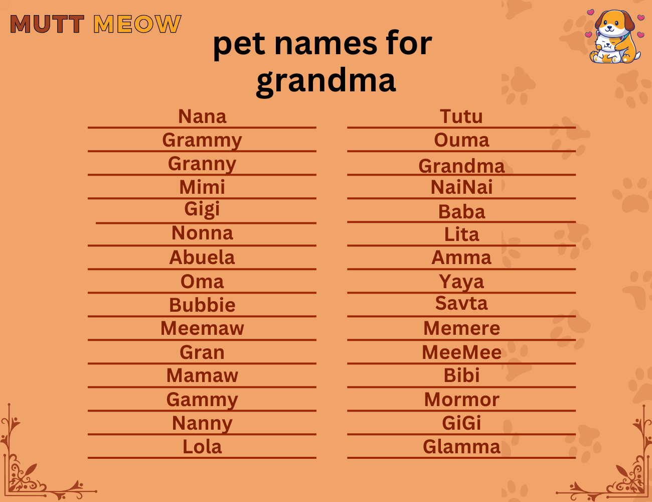 pet names for grandma