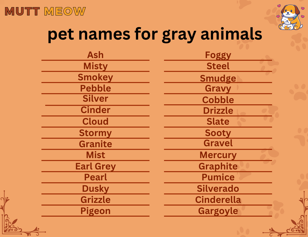 pet names for gray animals