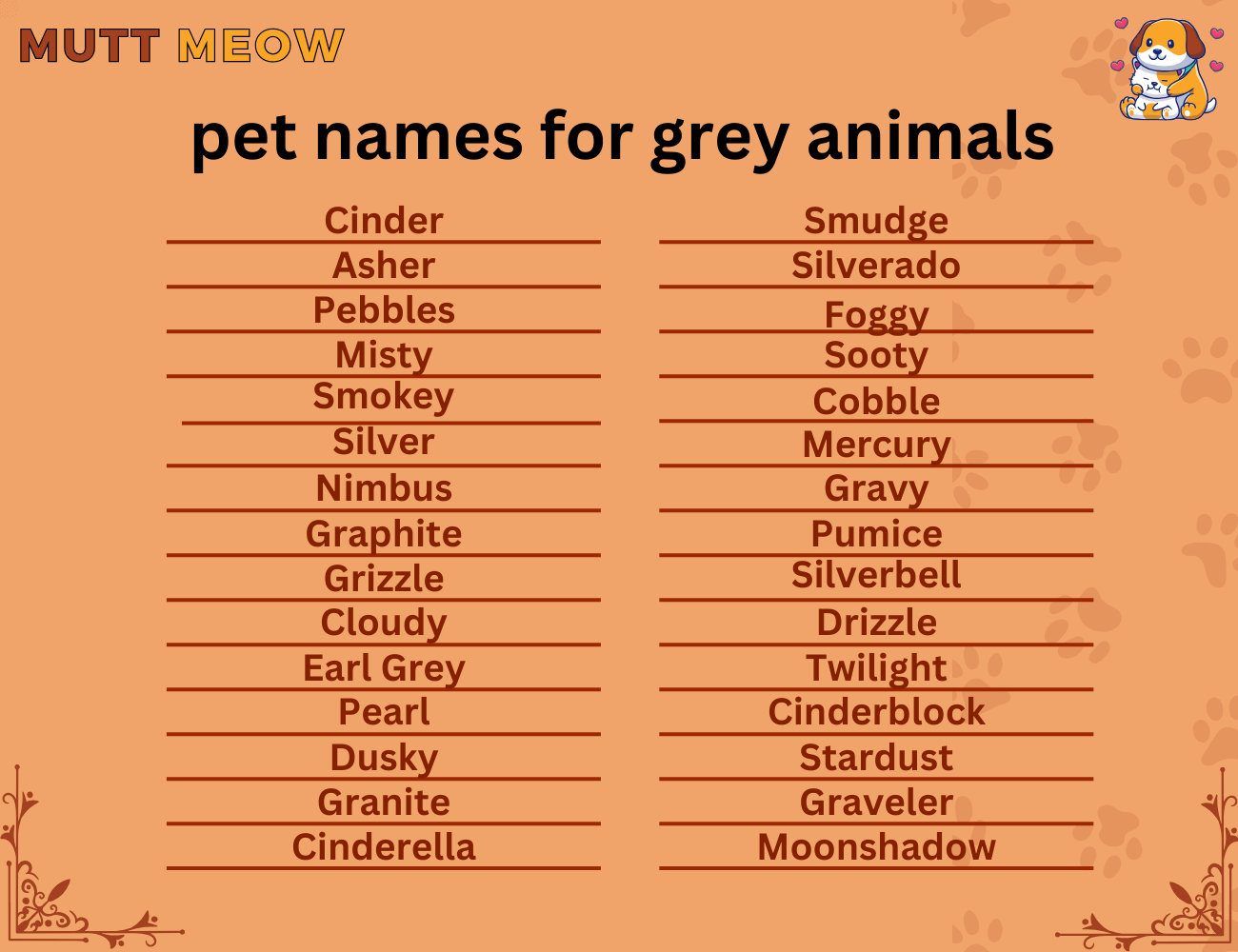 pet names for grey animals