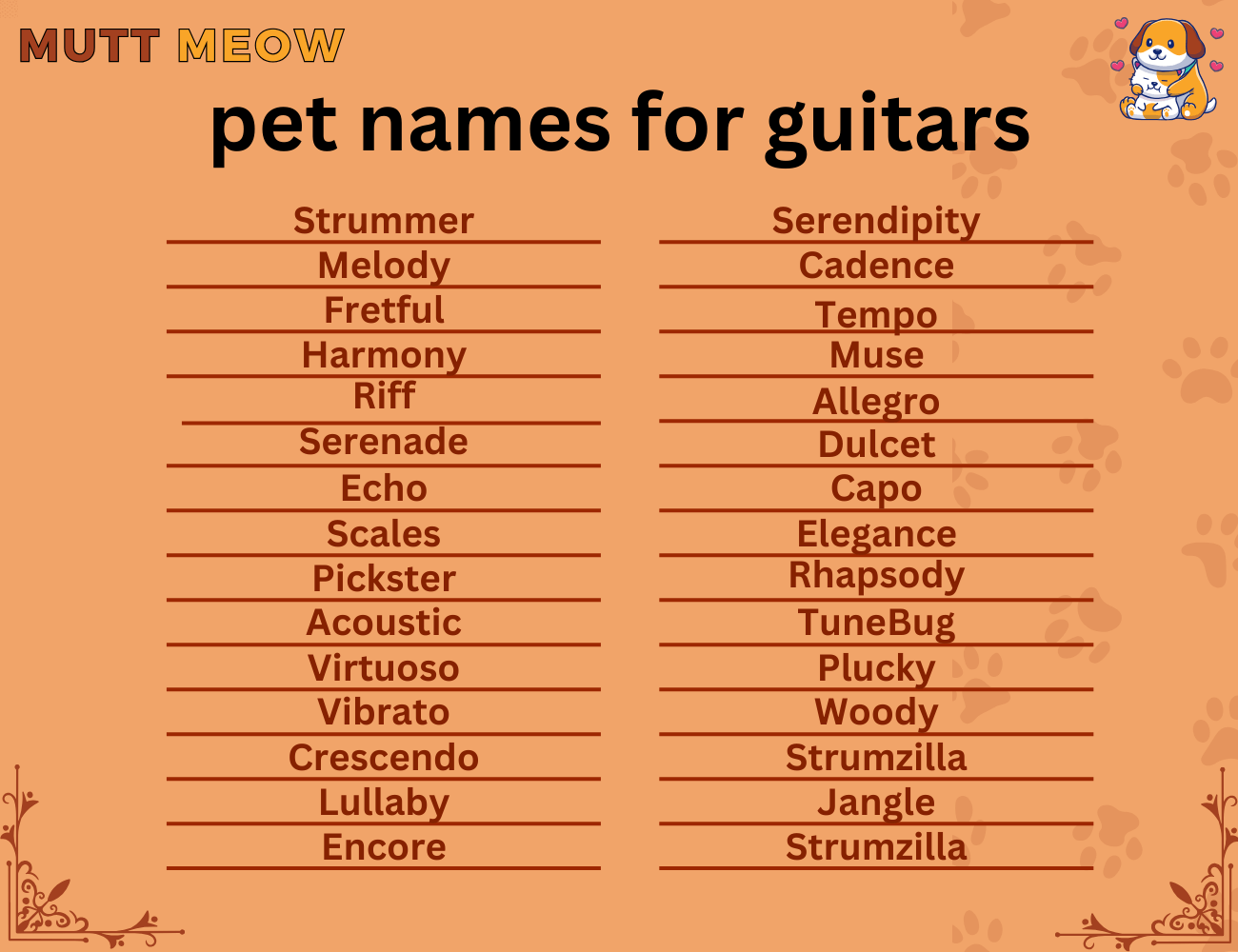 pet names for guitars