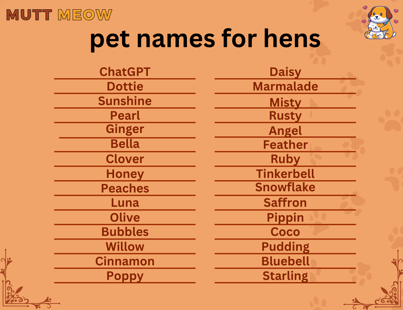 pet names for hens