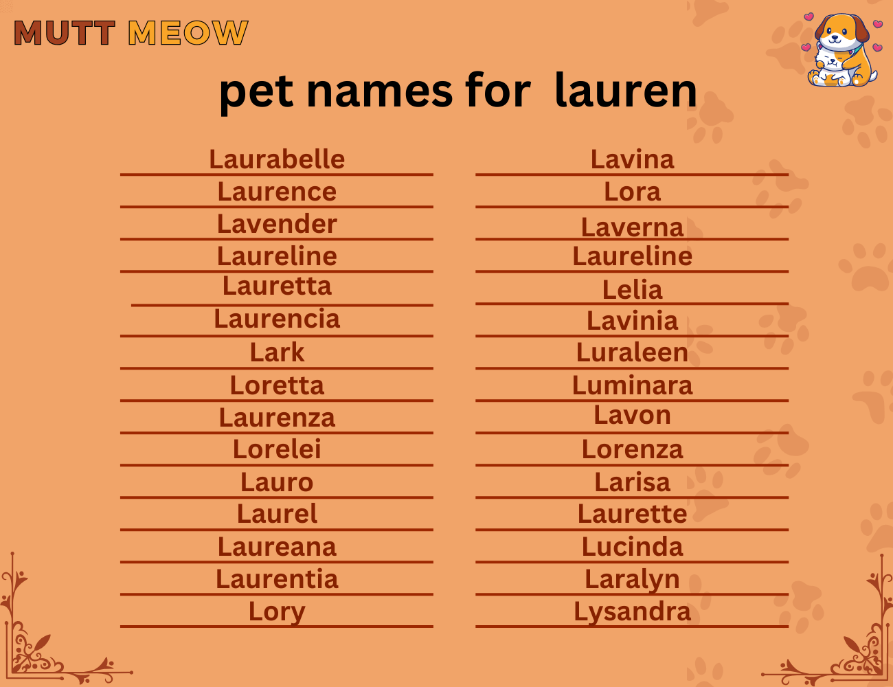 pet names for lauren