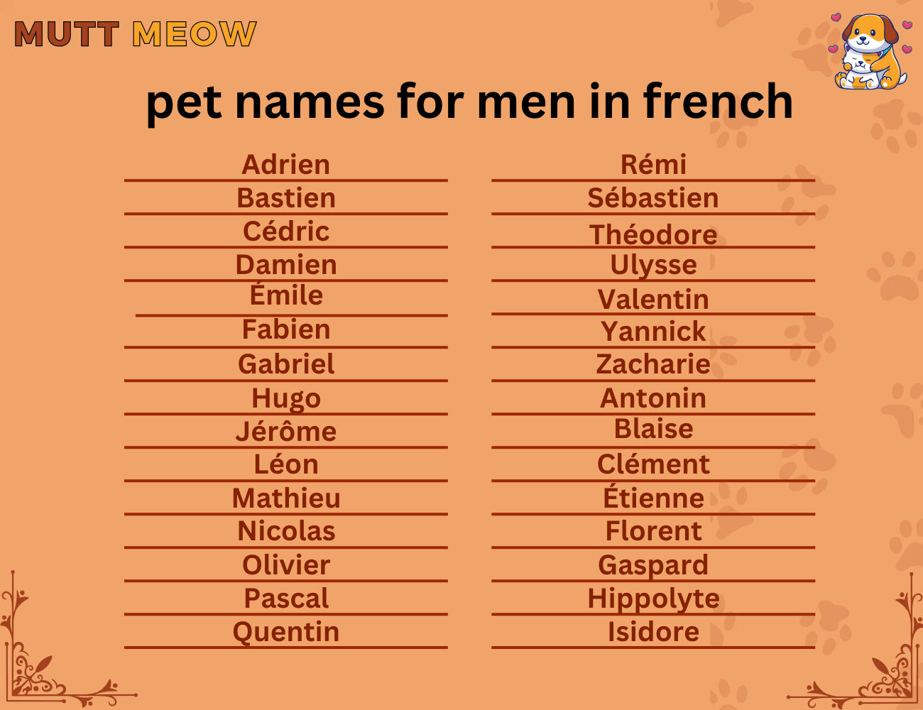 Bulk 1 Pet Names For Men In French 1 