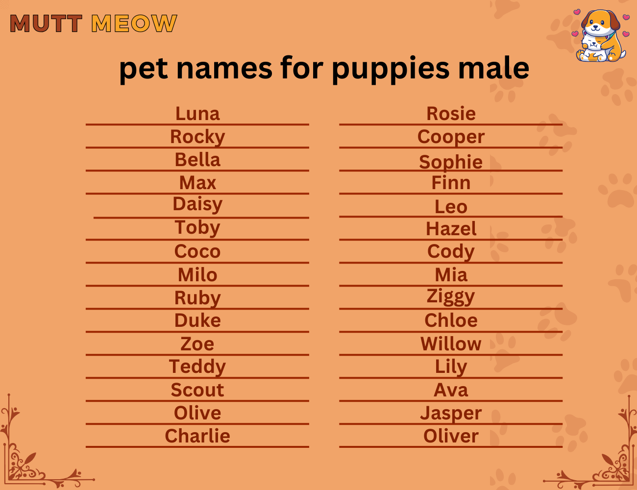 pet names for puppies male