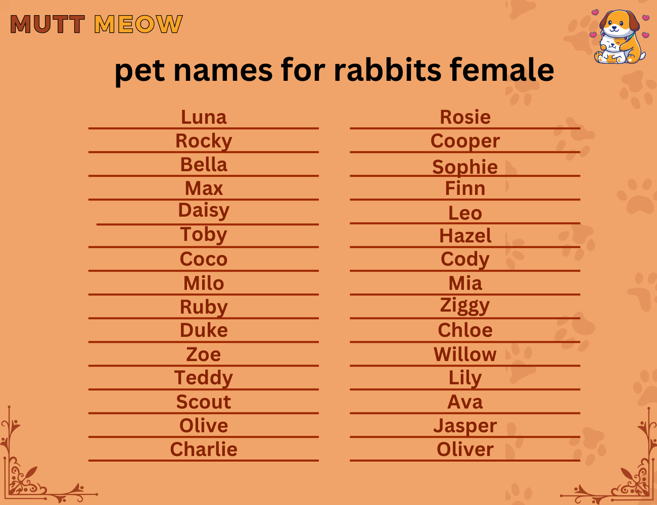 pet names for rabbits female